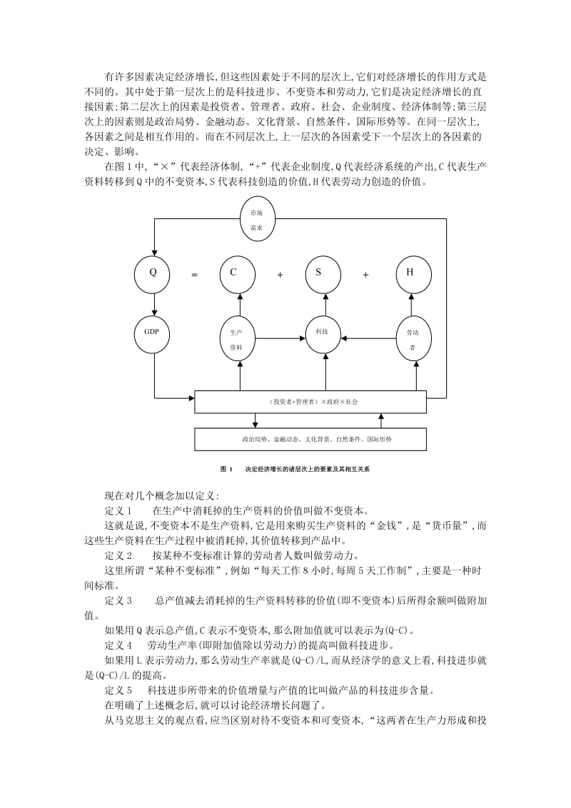 2019科技进步与中国区域不均衡增长.doc_第3页