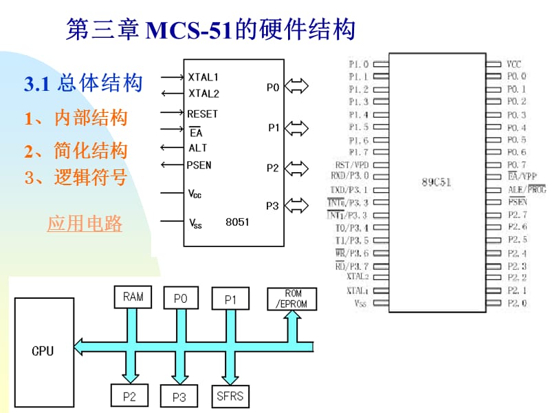 总体结构内部结构2简化结构.ppt_第1页