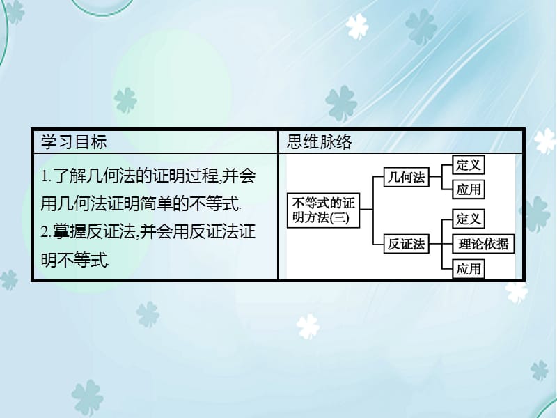 2019学年【北师大版】选修4-5数学：1.4.3《几何法、反证法》课件.pptx_第3页