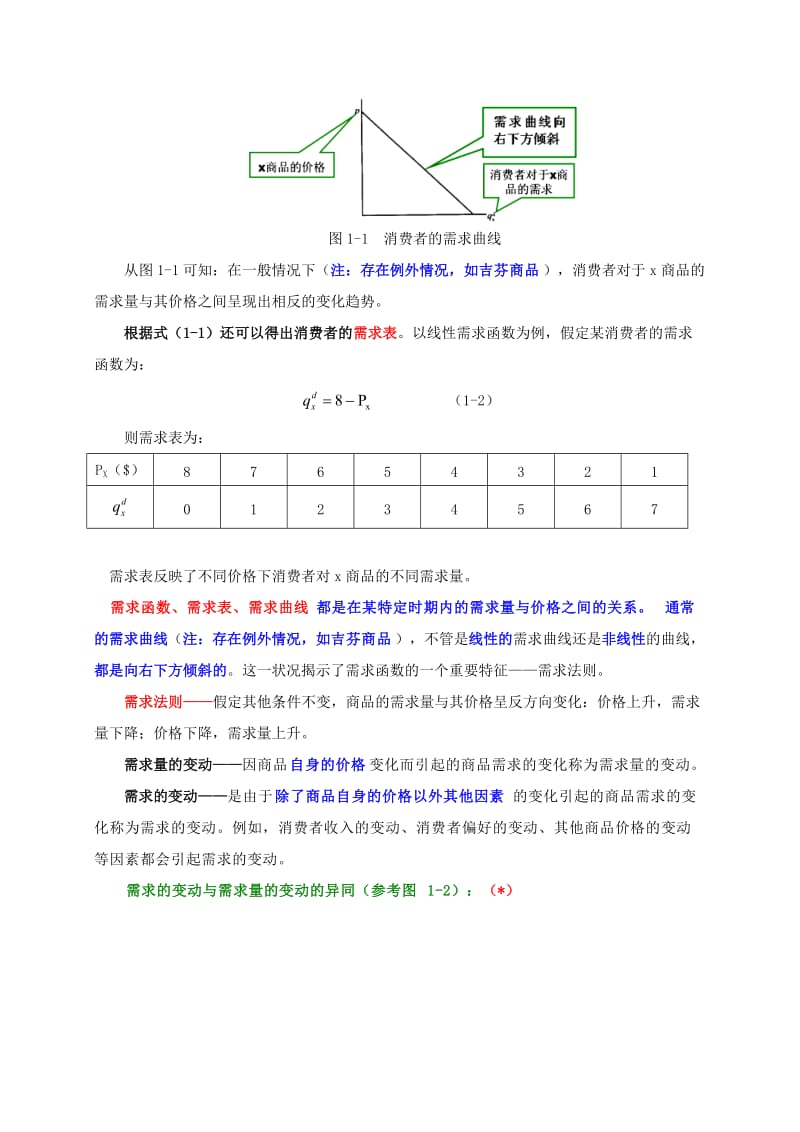 物业管理师培训：第一章：经济学基础知识与应用1.doc_第2页