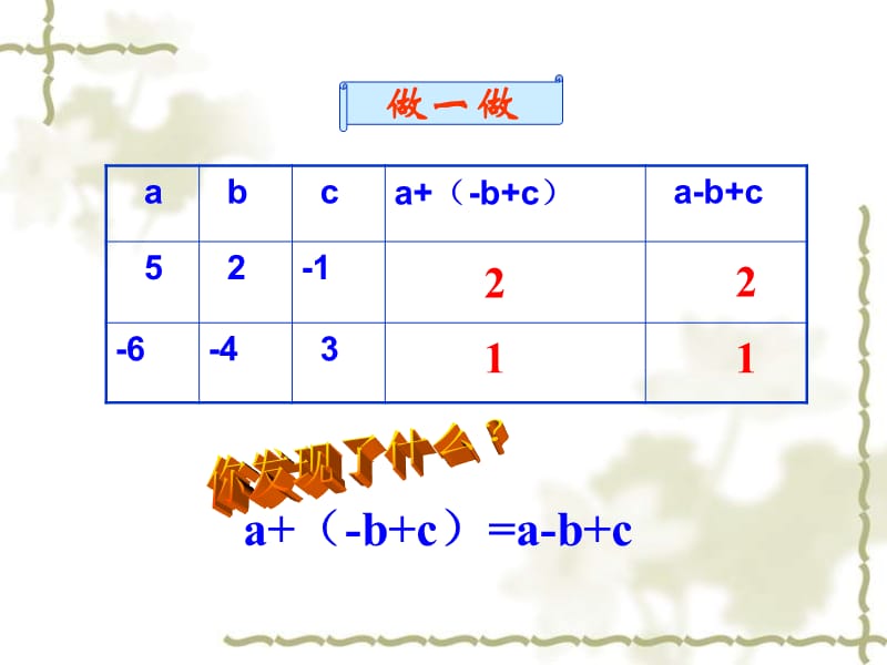 整式加减去括号.ppt_第3页