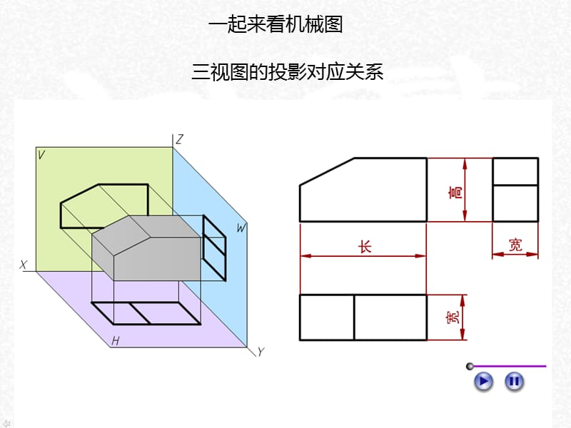 怎样看懂机械图入门级.ppt_第3页