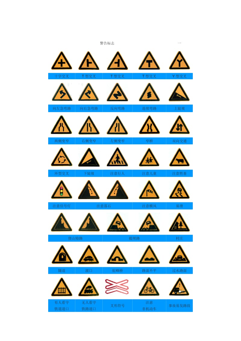 [专业文献]道路交通标志、标线.doc_第1页