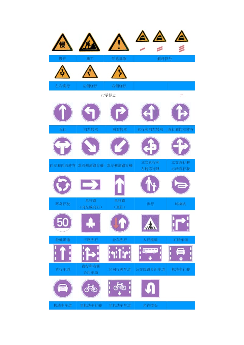 [专业文献]道路交通标志、标线.doc_第2页