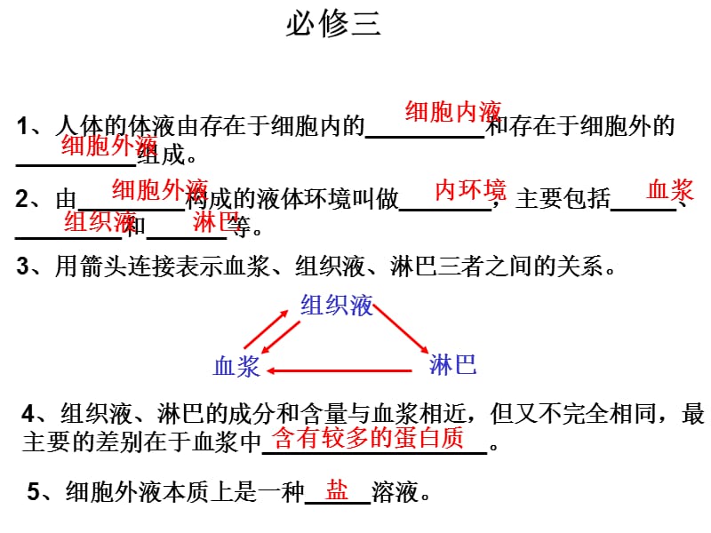 高中生物必修三精要知识点背默列单1.ppt_第2页