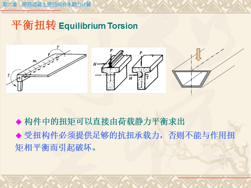 06 钢筋混凝土受扭构件承载力计算.ppt.ppt_第2页