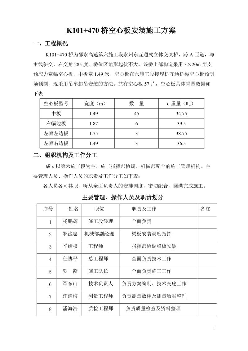 K101+470桥空心板吊装开工报告 Microsoft Word 文档.doc_第1页