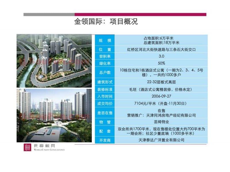 天津市城市公寓典型案例分析.ppt_第3页