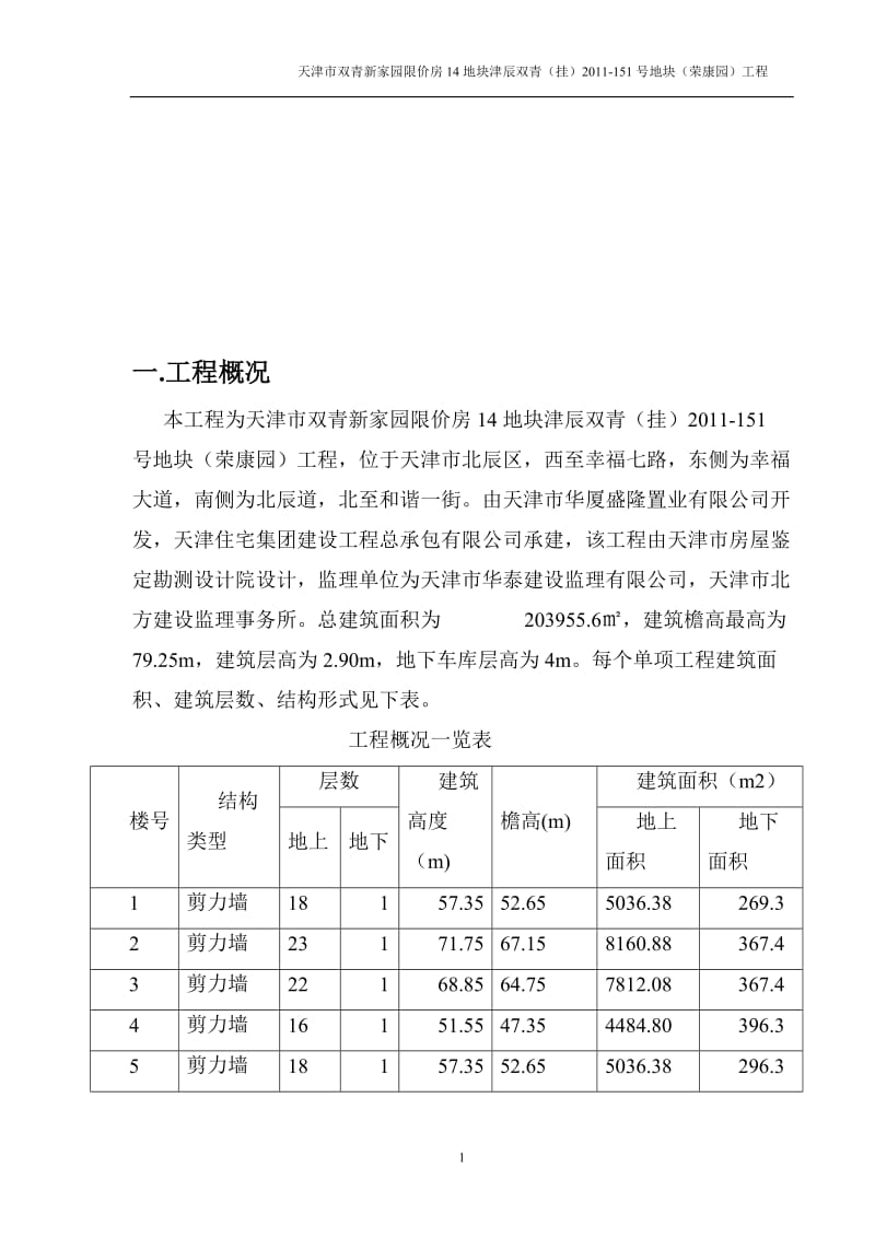 af模板安拆施工方案.doc_第2页