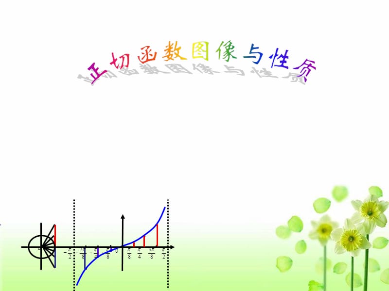 正切函数的图像与质ppt教学目标课件.ppt_第1页