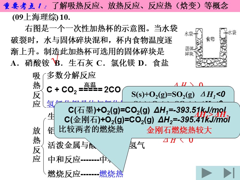 知道化学变化中常见的能量转化形式了解化学能与热能.ppt_第2页