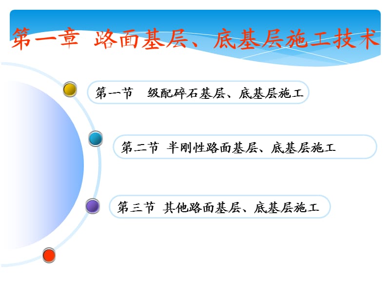 2.1 路面基层、底基层施工技术.ppt_第1页