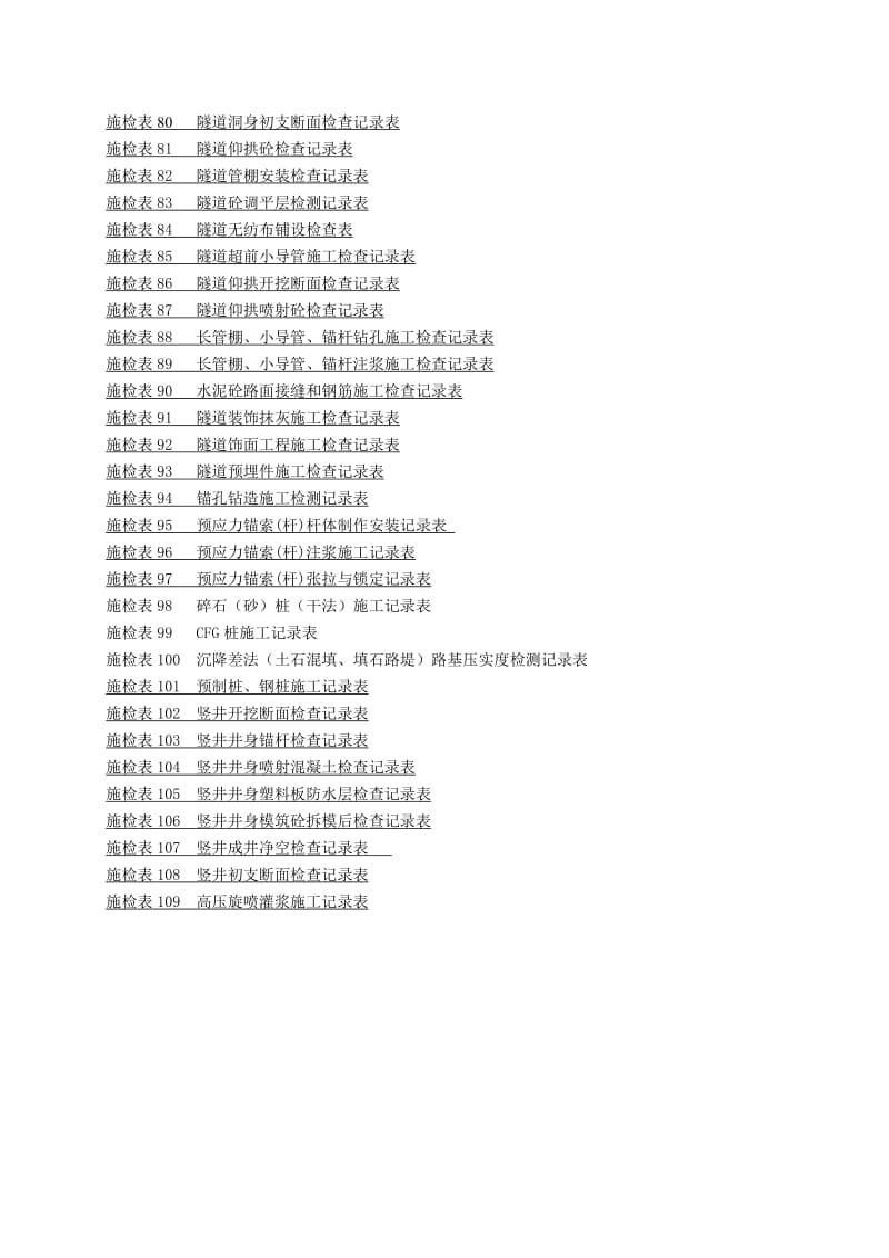 2019gl工程施工现场检查检测记录表（表格大全）.doc_第3页