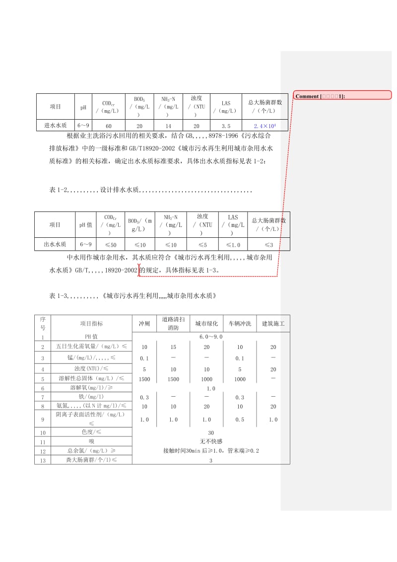 [优质文档]金寨寰珑中水回用混凝沉淀计划后2.doc_第2页