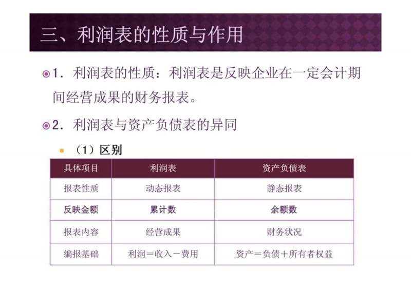 利润质量分析--《财务分析》.ppt_第3页