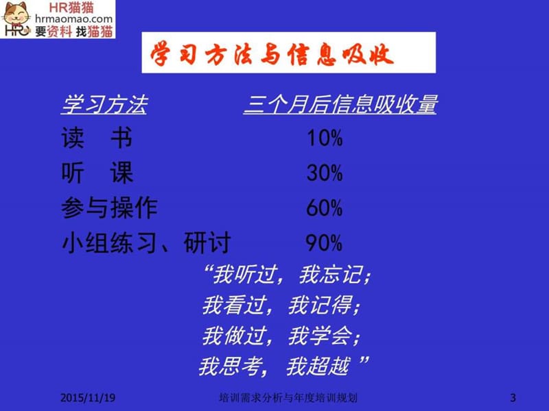 培训需求分析与年度培训规划-HR猫猫.ppt_第3页