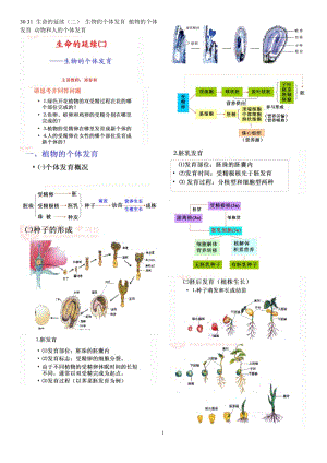 30 31 生命的延续(二) 生物的个体发育 植物的个体发育 动物和人的个体发育.doc