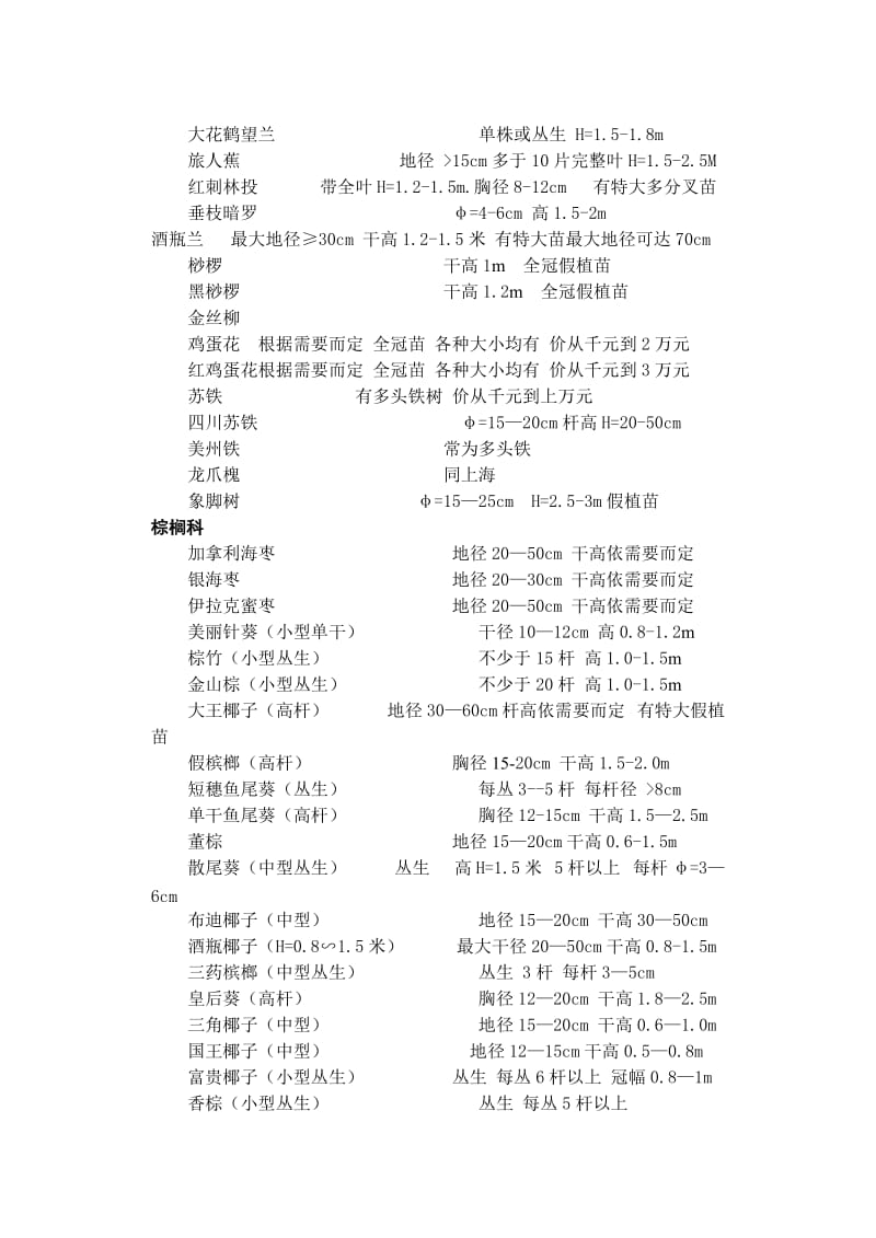 2019福州常用植物名录6571499.doc_第2页