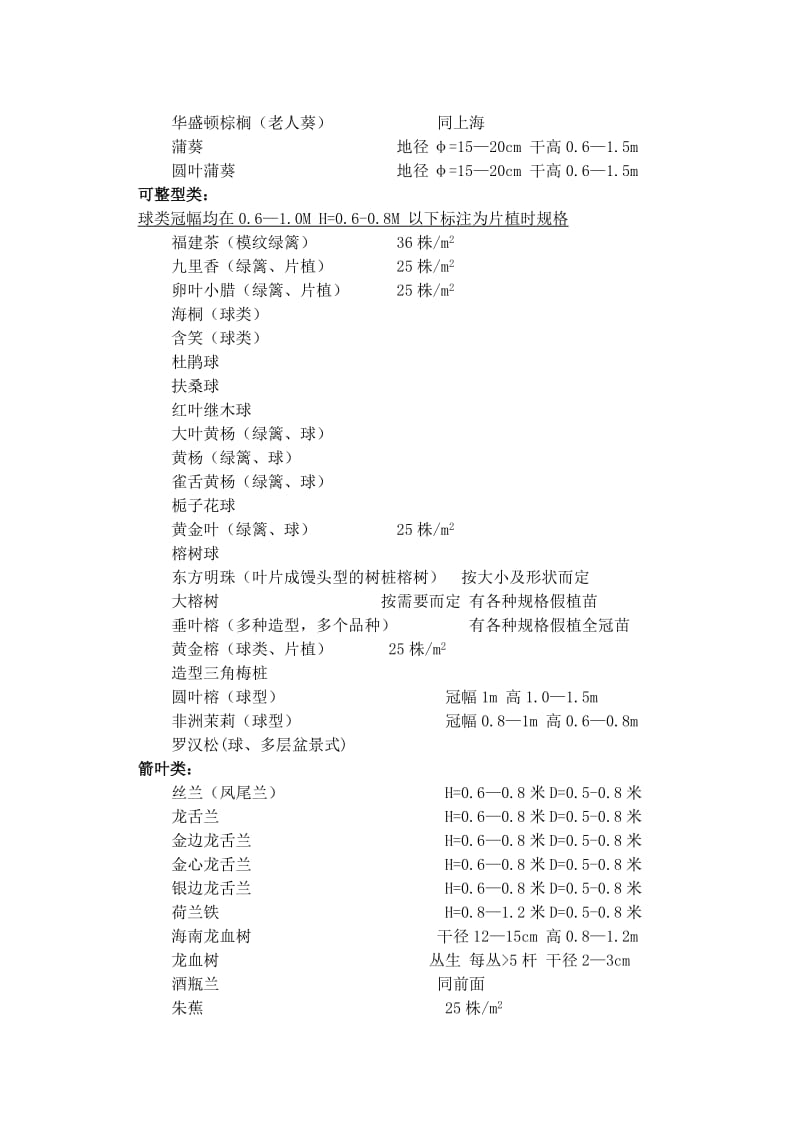 2019福州常用植物名录6571499.doc_第3页