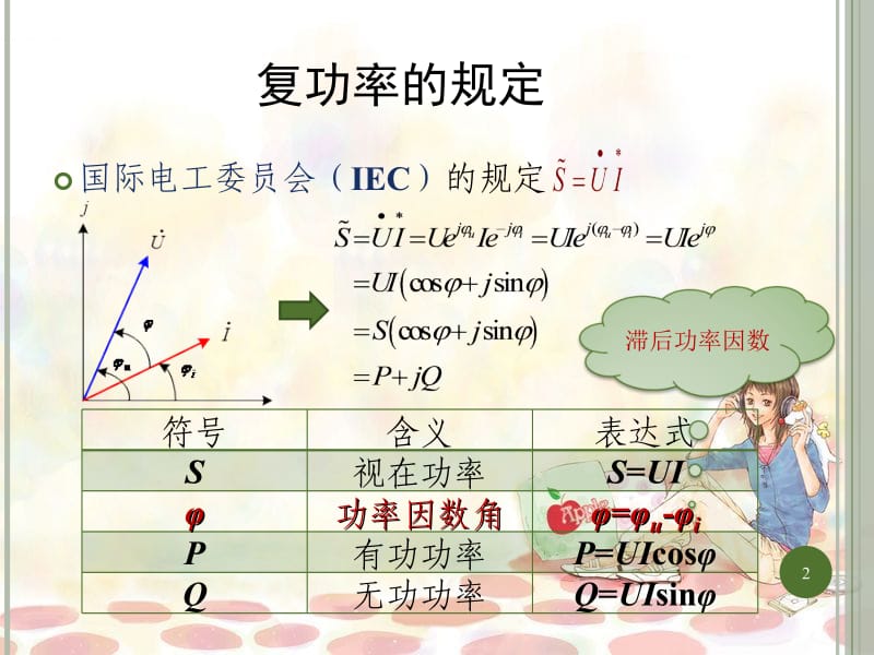 2-电力系统稳态分析第2章.ppt_第2页