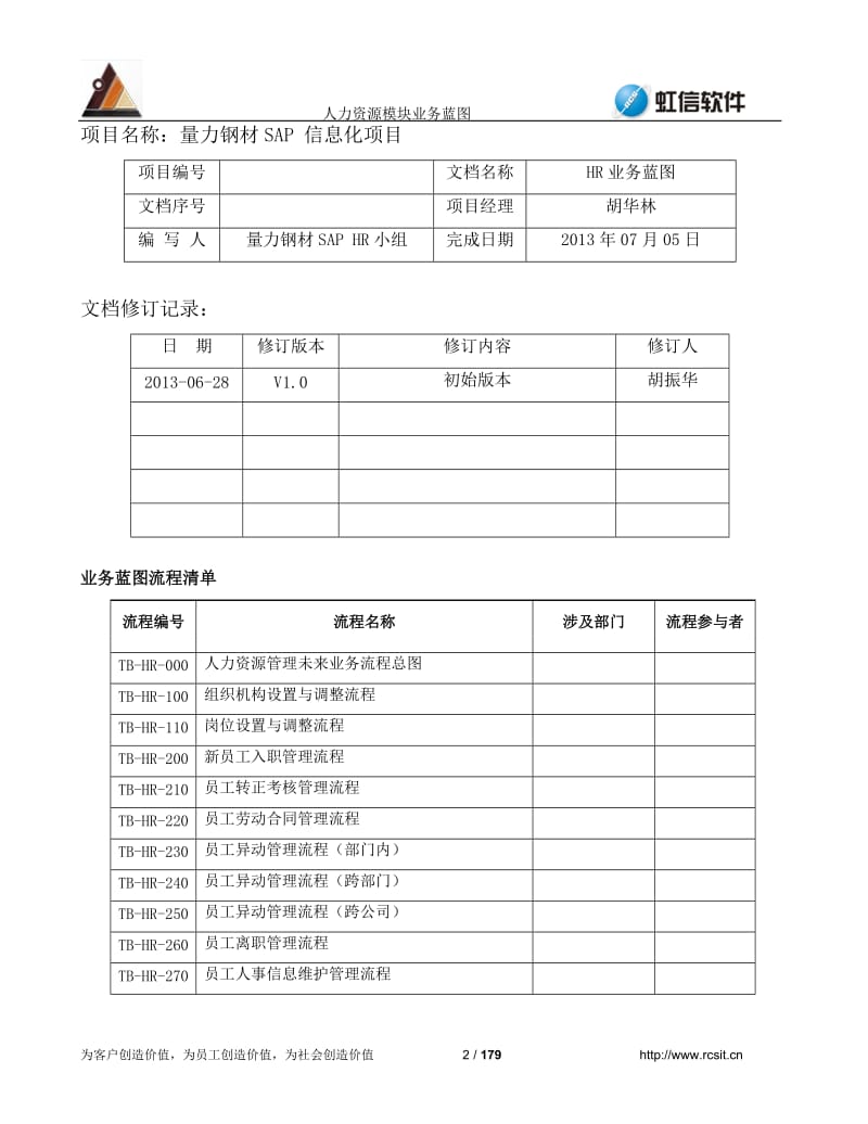 LLGC ERP HR 人力资源模块业务蓝图报告 20130711 V1 9.doc_第2页