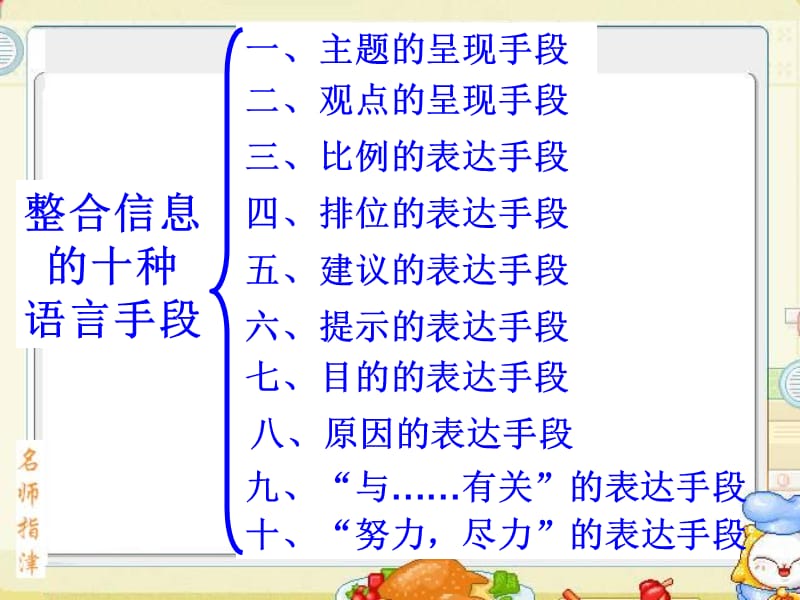 整合信息的十种手段.ppt_第3页