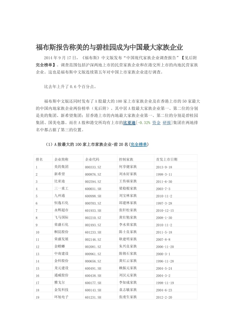 2019福布斯报告称美的与碧桂园成为中国最大家族企业.doc_第1页