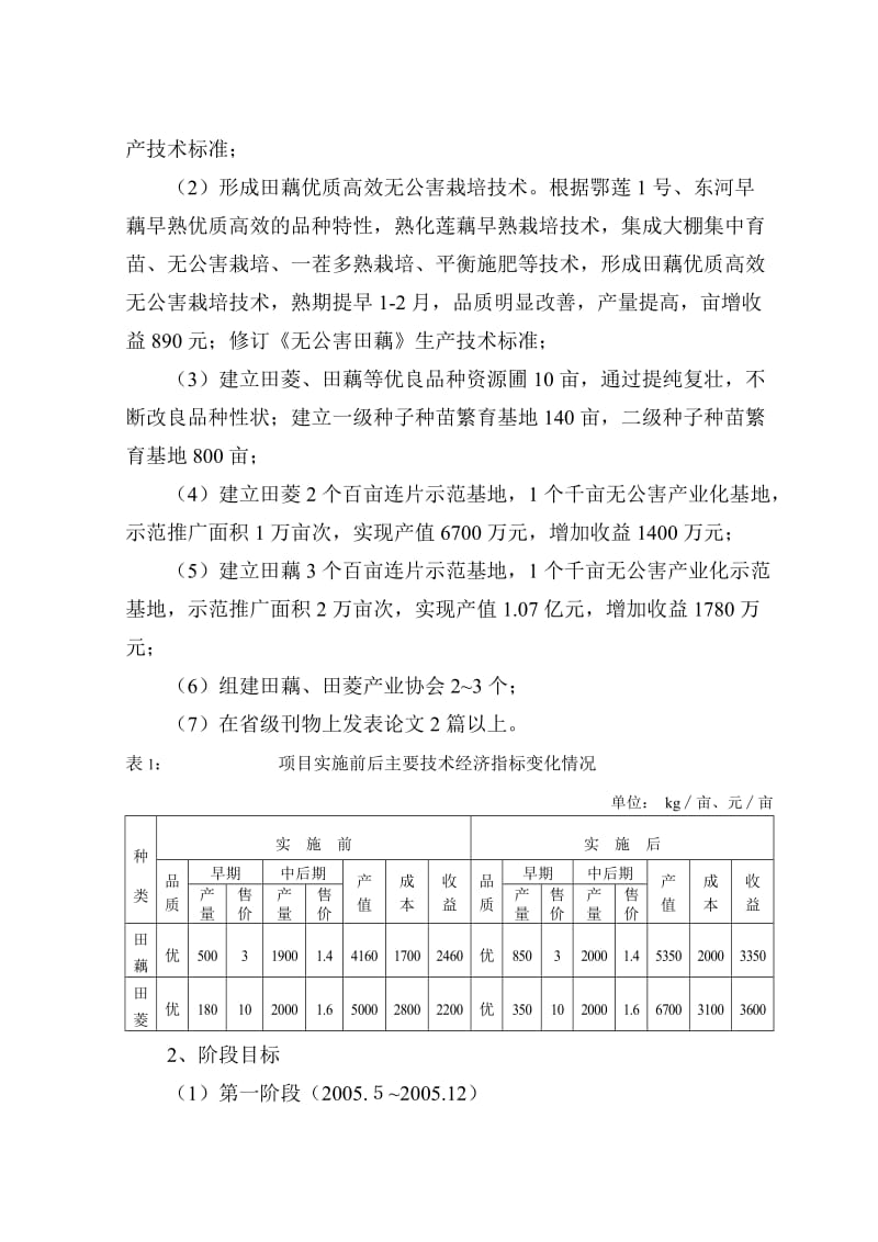 特色水生蔬菜中试及其早熟高效栽培技术示范.doc_第2页