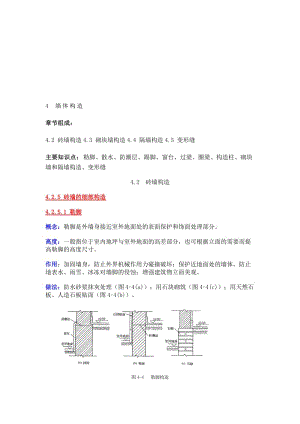 2019砖墙、砌块墙、隔墙、变形缝.doc