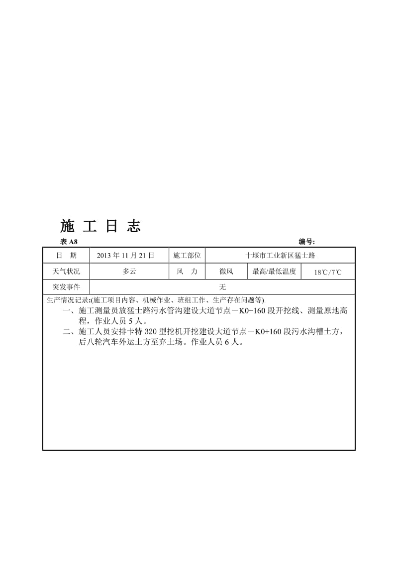 猛士路污水施工日志.doc_第1页