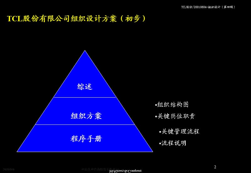 [工程科技]TCL股份有限公司管理整合咨询-组织设计架构方案.ppt_第2页