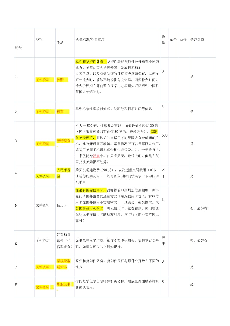 留学英国行李分类清单.doc_第1页