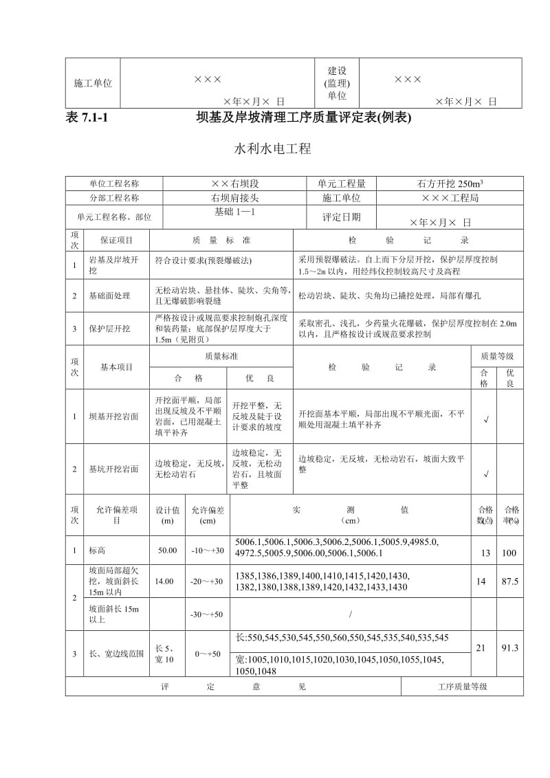 8第八部分碾压式土石坝及砌石坝工程单元工程质量评定表.doc_第3页