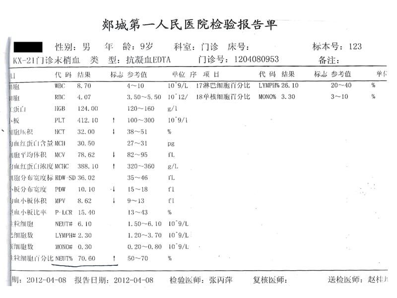 型糖尿病病例分析 ppt课件.ppt_第3页