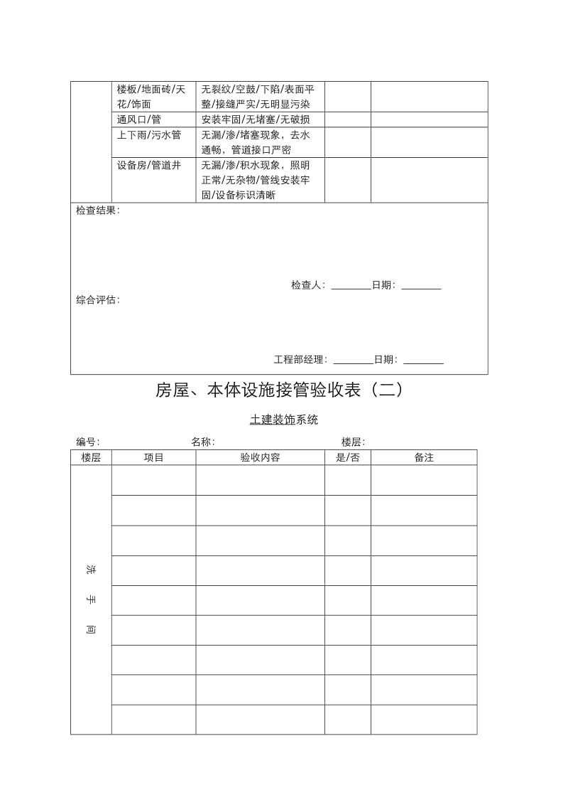 物业承接查验表格.doc_第2页