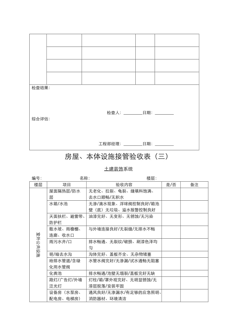 物业承接查验表格.doc_第3页