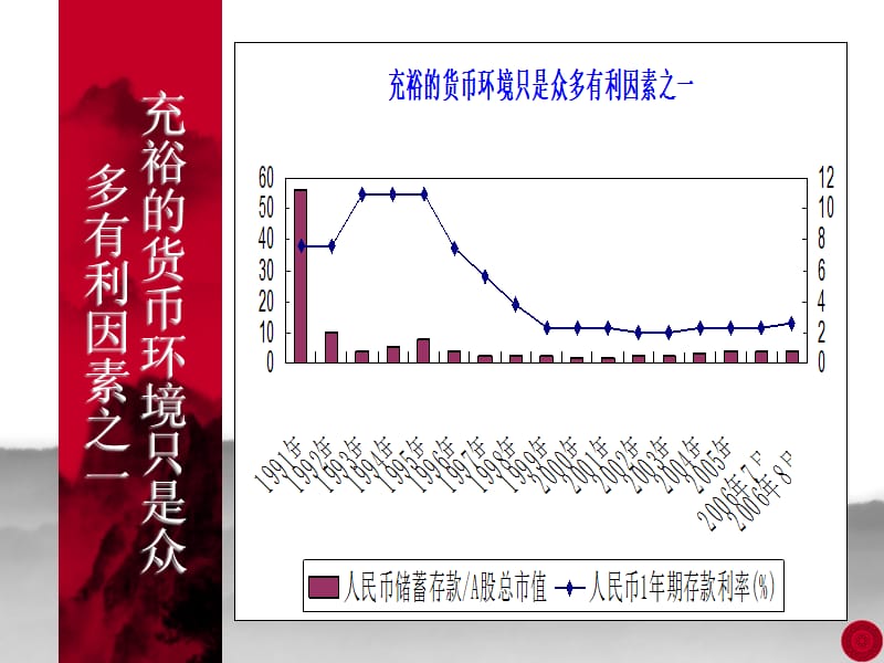 战略布局07年大机会.ppt_第2页