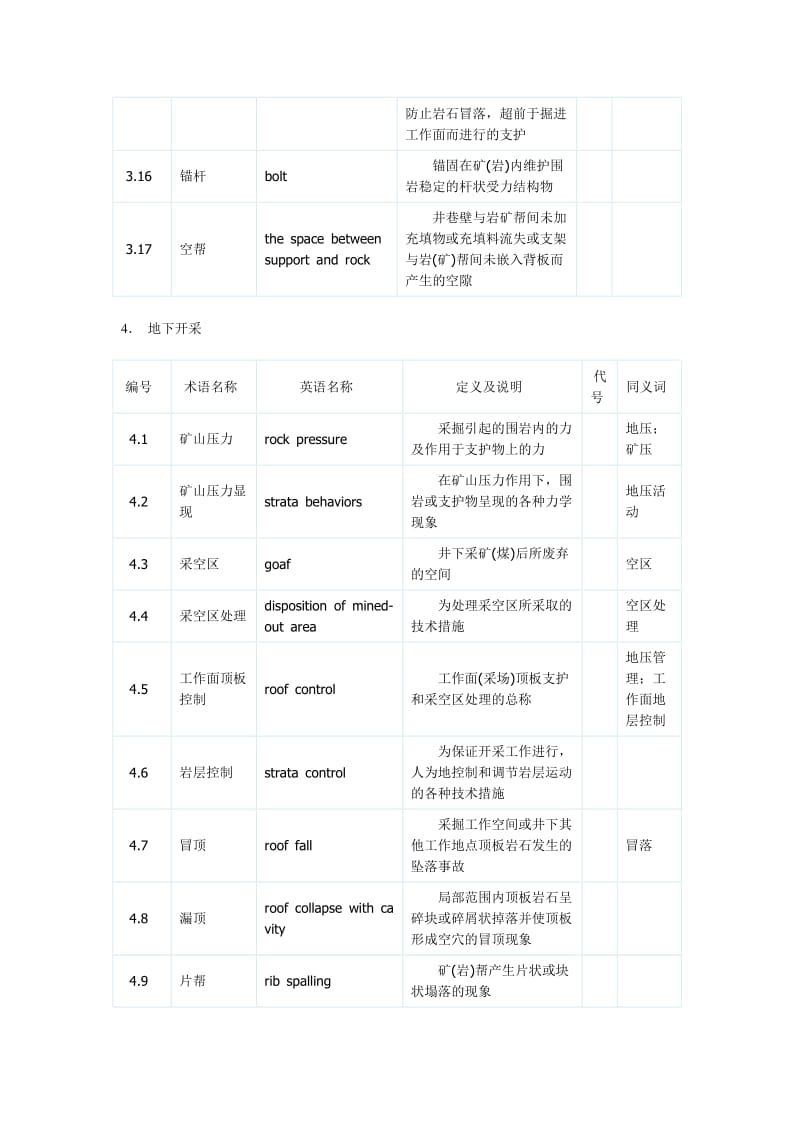 2019矿山安全术语.doc_第3页