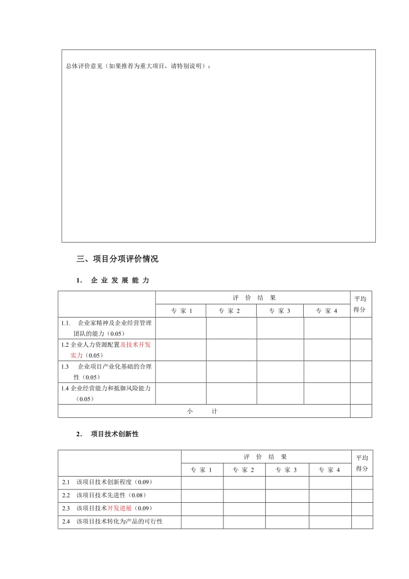 2019科技型中小企业技术创新基金项目综合评价表.doc_第2页