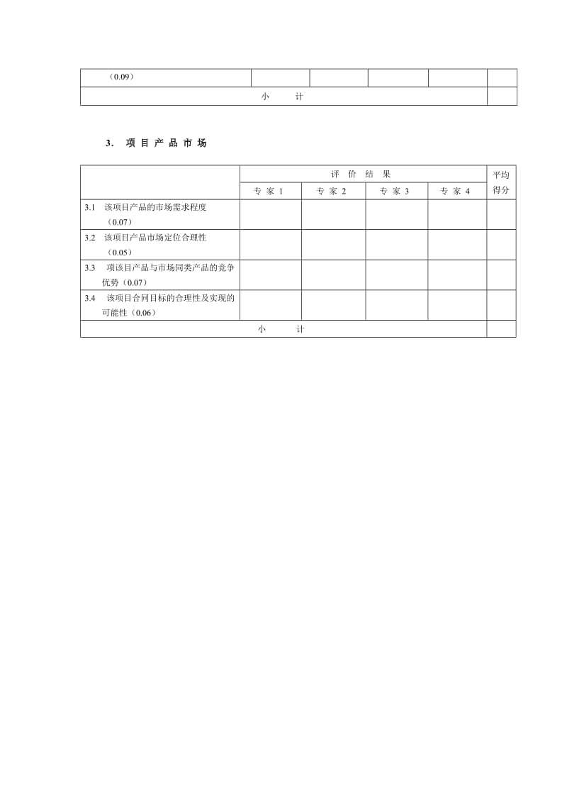 2019科技型中小企业技术创新基金项目综合评价表.doc_第3页