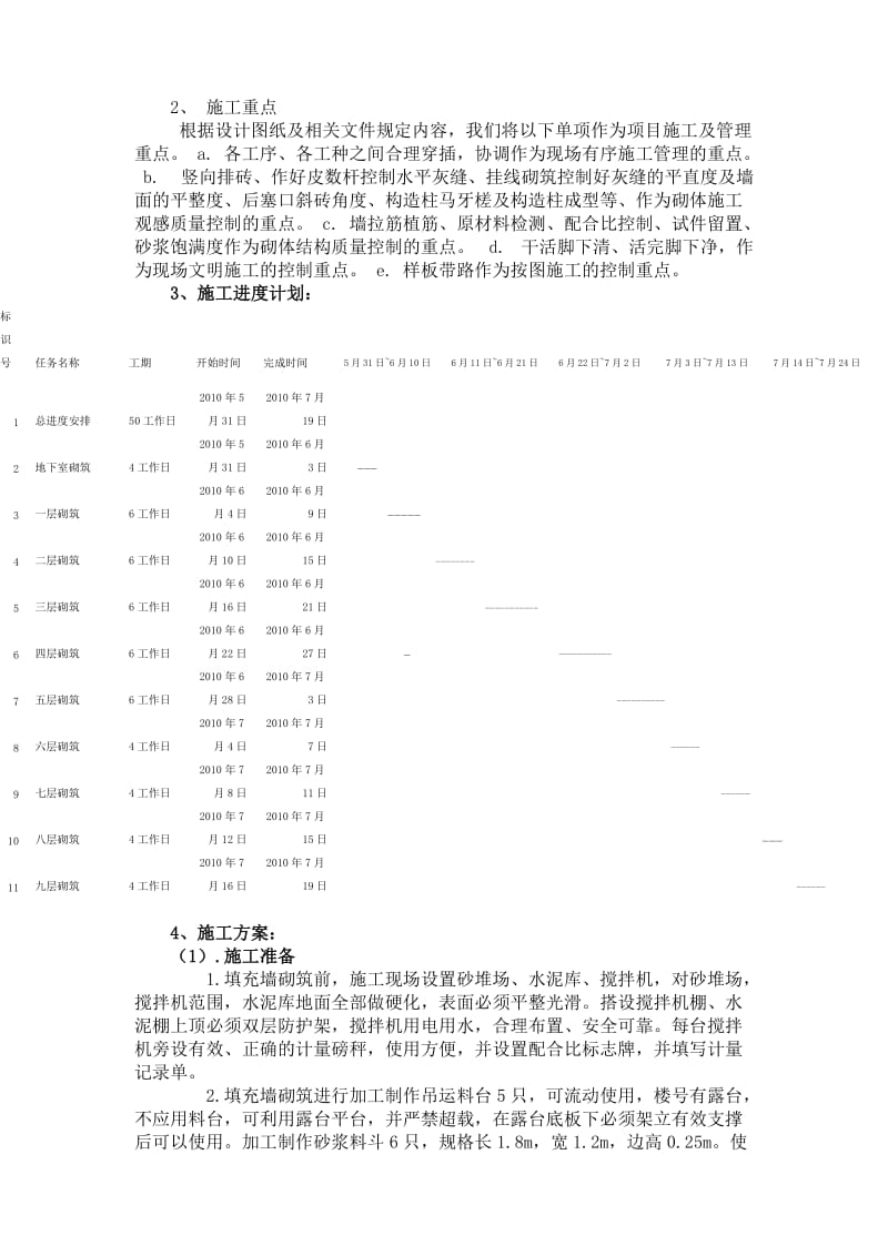 2019砌体工程实训实验报告.doc_第3页