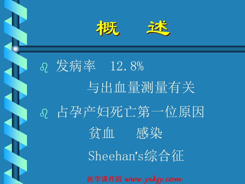 产后出血-教学课件.ppt_第2页