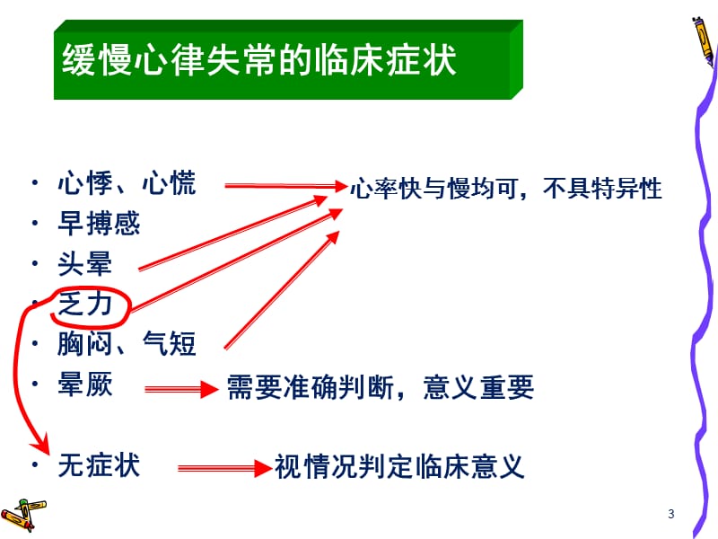 常见心律失常治疗.ppt_第3页