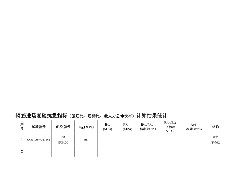 钢筋进场复验抗震指标计算统计表参考使用.doc_第1页