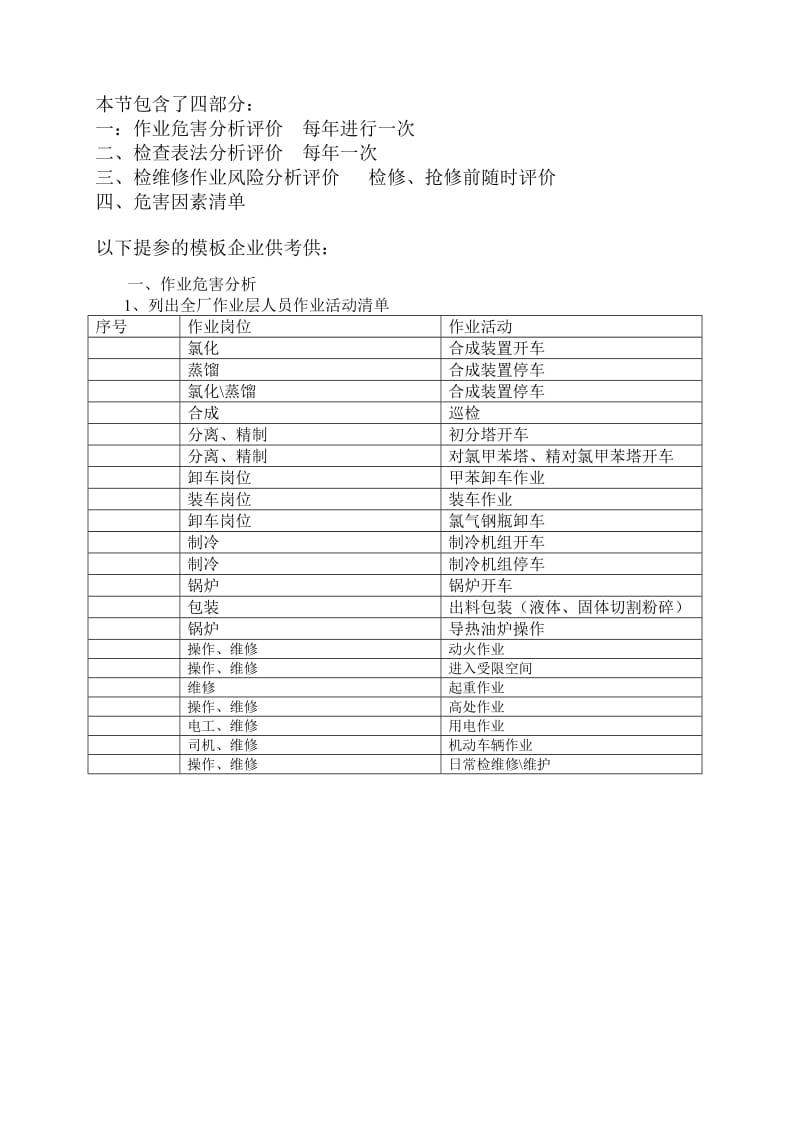 2019石油化工风险评价典型样板.doc_第1页