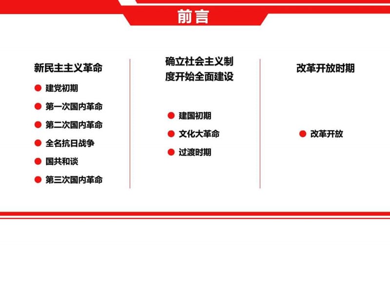 学党史、感党恩建党96周年党史.ppt_第2页