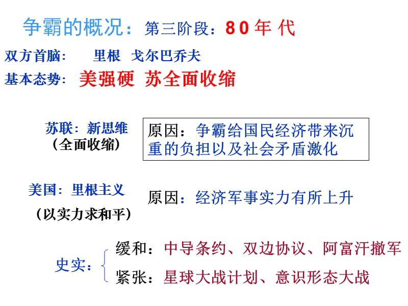 历史课件——两极格局的结束.ppt_第3页