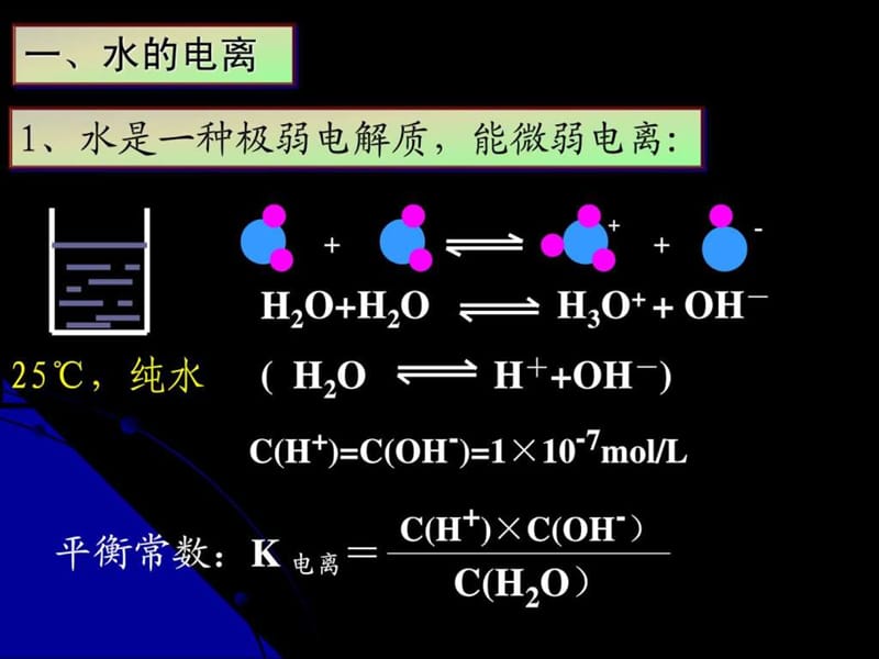 化学：第三章第二节《水的电离和溶液的酸碱性》原创课件(人教版选修.ppt_第3页