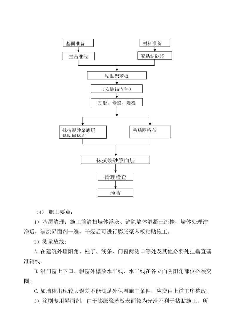 60厚聚苯板(EPS)保温施工工艺.doc_第3页