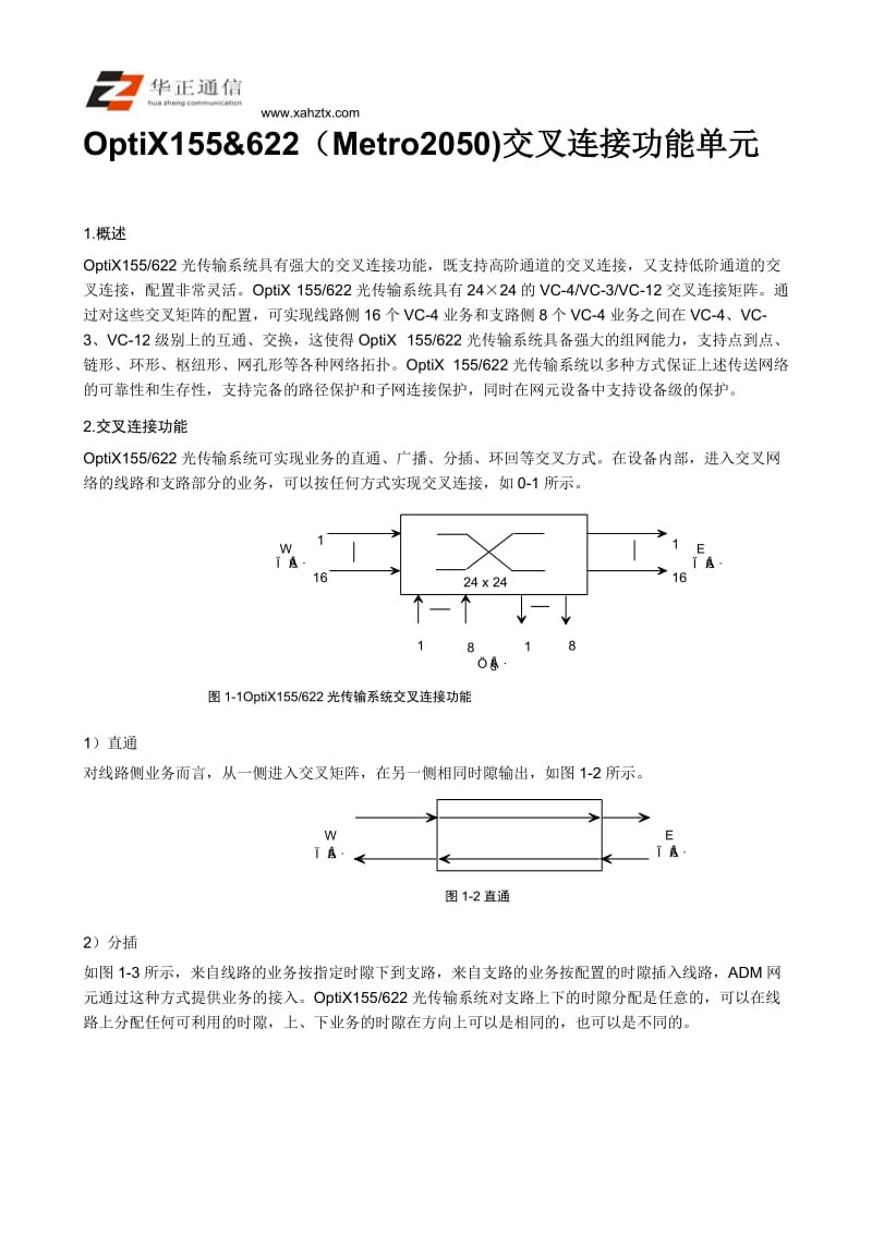 OptiX155&amp622(Metro2050)交叉连接功能单元.doc_第1页